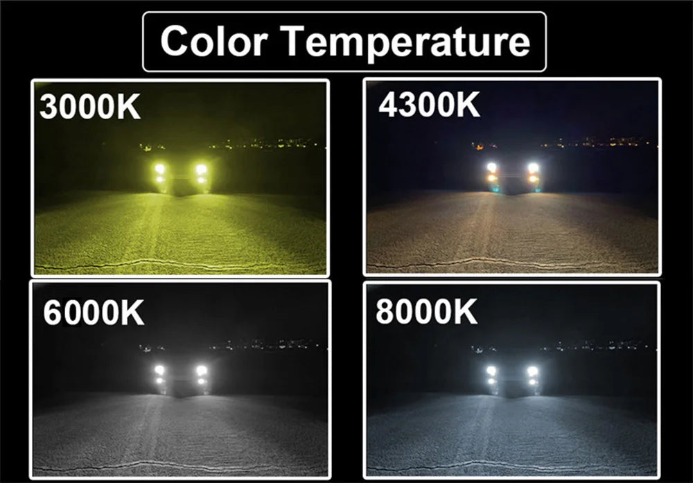 Car LED Headlight 3000k/4300k/6000k/8000k