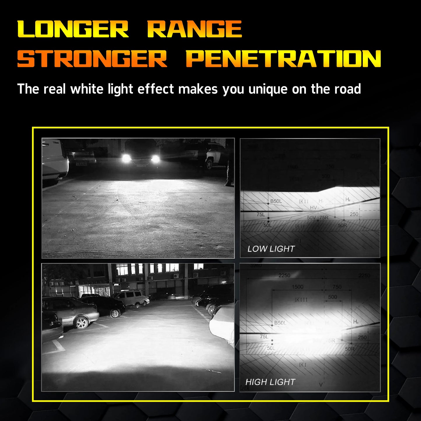 Car LED Headlight 3000k/4300k/6000k/8000k