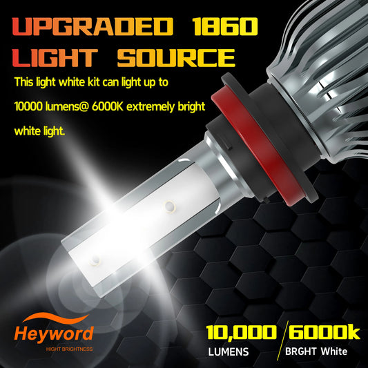 Car LED Headlight 3000k/4300k/6000k/8000k