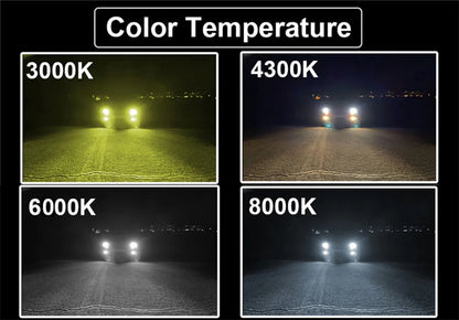 Car LED Headlight 3000k/4300k/6000k/8000k