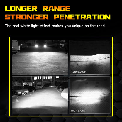 Car LED Headlight 3000k/4300k/6000k/8000k